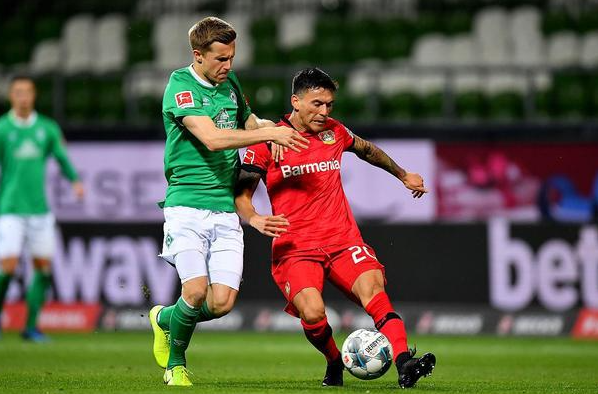 既有挑战 既有挑战