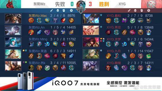 球迷支持減 球迷支持減