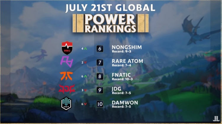 他的风格 他的风格