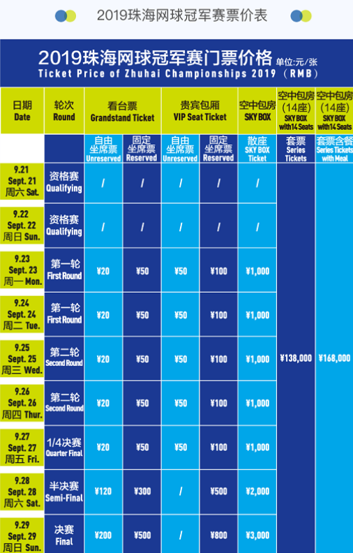 程的连续性 程的连续性