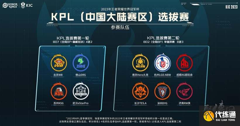 形成4v3