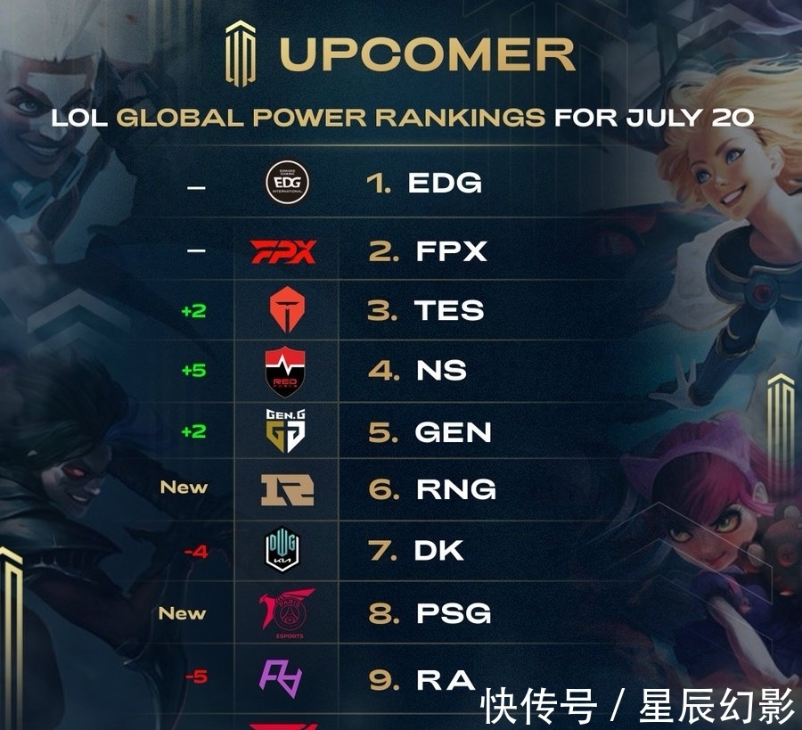 率校准投放 率校准投放